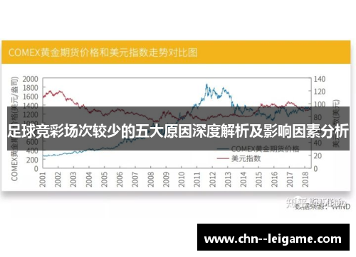 足球竞彩场次较少的五大原因深度解析及影响因素分析 足球竞彩场次较少的五大原因深度解析及影响因素分析