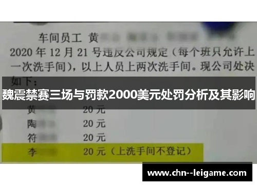 魏震禁赛三场与罚款2000美元处罚分析及其影响