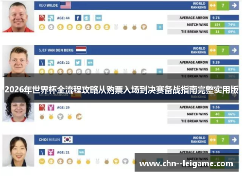 2026年世界杯全流程攻略从购票入场到决赛备战指南完整实用版 2026年世界杯全流程攻略从购票入场到决赛备战指南完整实用版