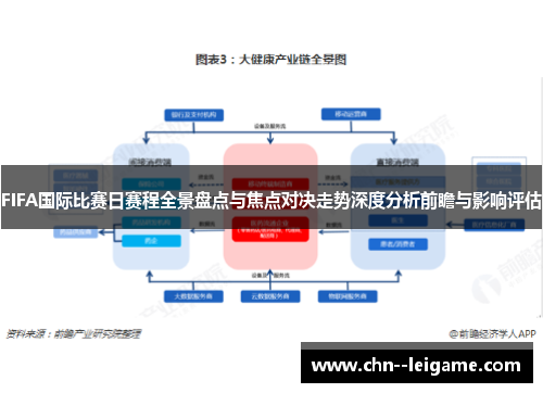 FIFA国际比赛日赛程全景盘点与焦点对决走势深度分析前瞻与影响评估 FIFA国际比赛日赛程全景盘点与焦点对决走势深度分析前瞻与影响评估