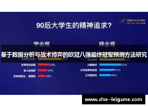 基于数据分析与战术博弈的欧冠八强最终冠军预测方法研究