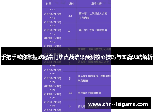 手把手教你掌握欧冠豪门焦点战结果预测核心技巧与实战思路解析