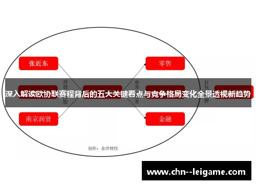 深入解读欧协联赛程背后的五大关键看点与竞争格局变化全景透视新趋势