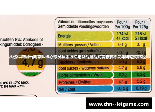 从伤停成因看国家队核心球员状态波动与备战挑战对竞技体系影响与应对路径