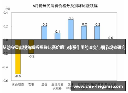 从防守贡献视角解析福登比赛价值与体系作用的演变与细节观察研究 从防守贡献视角解析福登比赛价值与体系作用的演变与细节观察研究